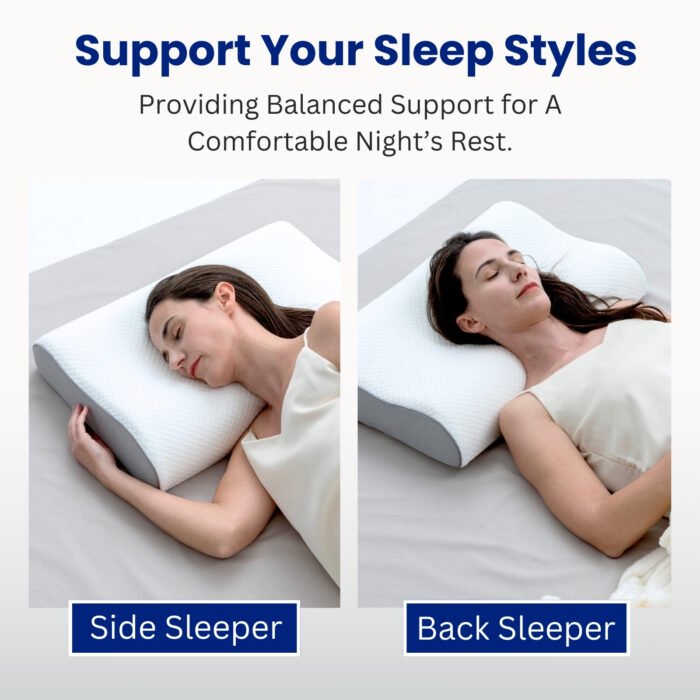 Dual-Height Memory Foam Contour Pillow - Image 7