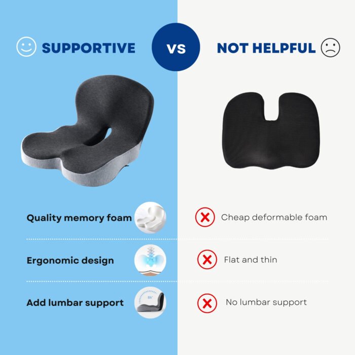 Breathable Posture-Perfect Seat Cushion - Image 3