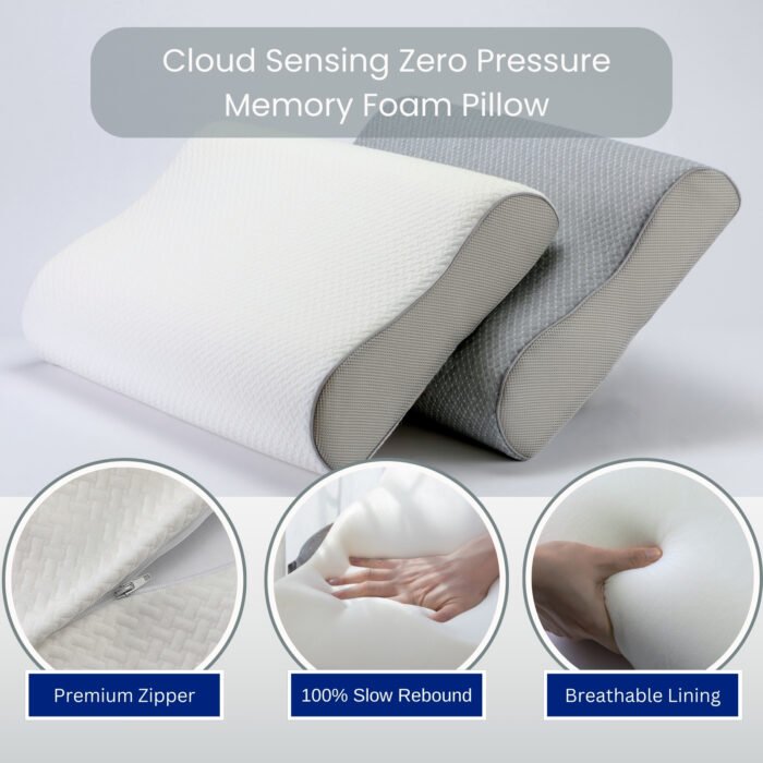 Dual-Height Memory Foam Contour Pillow - Image 3